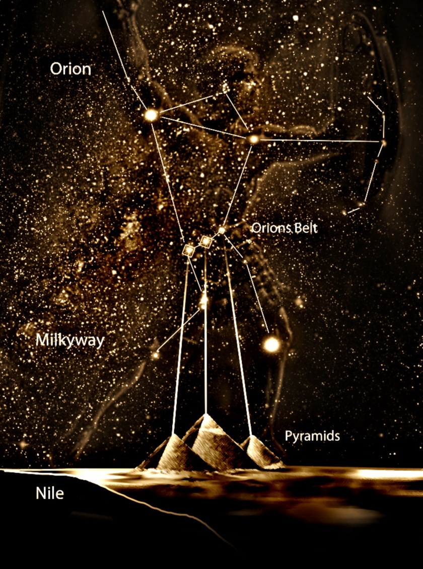 رسم تخيلي يوضح العلاقة بين حزام Orion النجمي و مواقع الأهرامات في هضبة الجيزة
