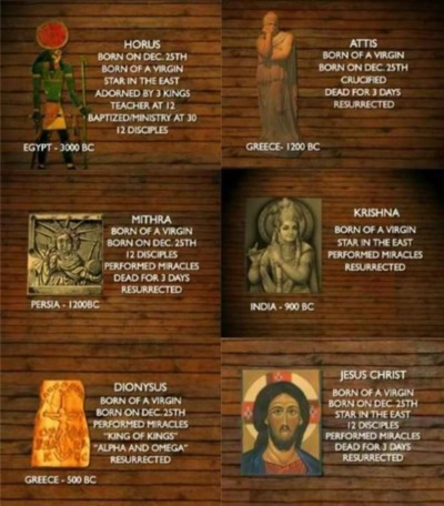 شخصيات أسطورية سبقت قصة المسيح و تشترك معه في عدة تفاصيل.
